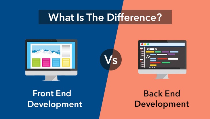 Front End vs Back End - Difference Between Application Development - AWS